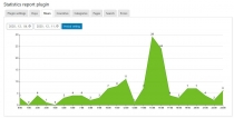 Statistics Report WordPress Plugin Screenshot 10