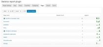 Statistics Report WordPress Plugin Screenshot 12