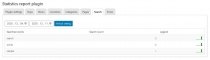 Statistics Report WordPress Plugin Screenshot 13