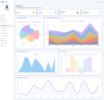 CloudZone - File Sharing And Storage System Screenshot 2