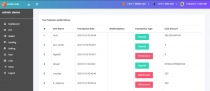 TokenArx ICO STO Token Sale Management Dashboard Screenshot 2