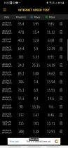 Internet Speed Test - Android App Template Screenshot 6