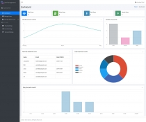 Laravel User Management Screenshot 1