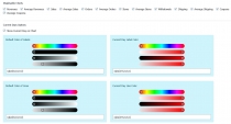 Advanced Charts for Dokan - Pro Version Screenshot 2