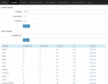 PHP Multilanguage Class PHPMLC Screenshot 2