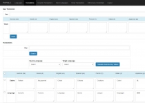 PHP Multilanguage Class PHPMLC Screenshot 4