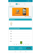 MyMood Tracker -  Android Source Code Screenshot 5