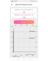 Pragnacy Tracker for Women - Period Calendar Andro Screenshot 18