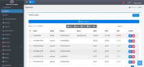 GenioLab Medical Laboratory Management Solution Screenshot 20