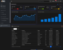 Xtro CI Admin - CodeIgniter 4 User Management Screenshot 5