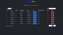 Privy - Private Note Multi Language PHP Script Screenshot 13
