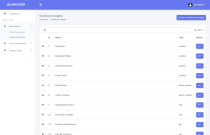 Laracrud Multipurpose Laravel Admin CRUD Generator Screenshot 5