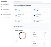 Website Stats And SEO Checker Screenshot 1