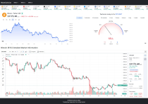 MoonCoinList - Crypto Tracking System Screenshot 3