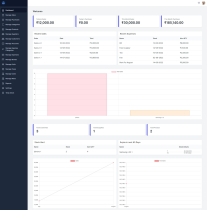 SGPOS - Billing and Inventory management  Screenshot 2