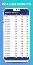 Data Usage Monitor Pro - Android App Screenshot 3