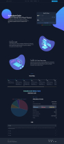 Solerium ICO - Blockchain Crypto ICO System Screenshot 8