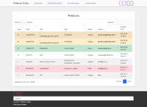 Petition Web App PHP Script Screenshot 6