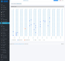 Advanced Warehouse Management System - AWMS Screenshot 19