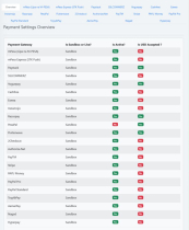 Venture - Multi-Company Subscription Software Screenshot 5