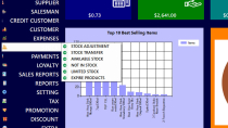 Retail POS System Full Source Code C# Screenshot 11