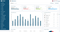 Crowen - Multipurpose Admin Dashboard Template Screenshot 2