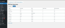 WP Posts Summary Plugin Screenshot 1