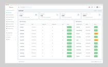 Inventor - Inventory Management System Laravel Screenshot 14