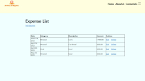 IntelliTravel - Travel Planner - Django Python Screenshot 8