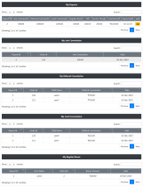 WooCommerce Unilevel MLM Plan Screenshot 15