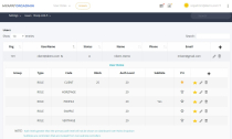 mvcSPA PHP Dashboard Platform Screenshot 3