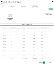 LogixStore - Inventory Management System With POS Screenshot 8