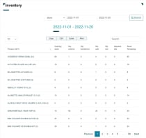 LogixStore - Inventory Management System With POS Screenshot 19