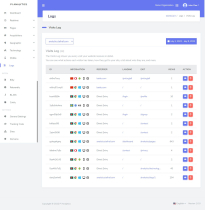 Pi Analytics - Track Your Site Visitor Screenshot 2