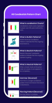 All Candlestick Pattern Chart - Android Screenshot 5