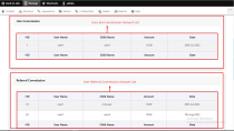 Affiliate Unilevel MLM Commerce Plan Drupal Module Screenshot 27