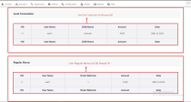 Affiliate Unilevel MLM Commerce Plan Drupal Module Screenshot 32