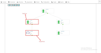 Affiliate Unilevel MLM Commerce Plan Drupal Module Screenshot 33