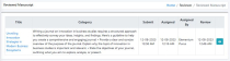 Manuscript Peer Review System using ASP.NET Core Screenshot 19