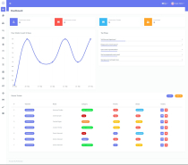 User Pro - User And AI Blog  Management System Screenshot 2