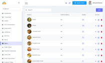 Multi Restaurant Management System  Screenshot 17