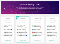 King Hosting Cart - 10 WHMCS Order Form Template Screenshot 3