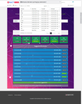 King Hosting Cart - 10 WHMCS Order Form Template Screenshot 27