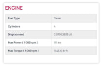 Product Specification Table For Elementor WP Screenshot 4