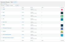 Terms and Taxonomy Glossary For WordPress Screenshot 2