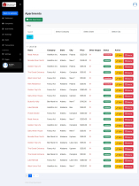 Mega Rental - Apartment rental software Screenshot 3