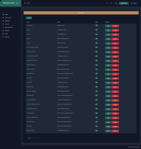 Domain Trader Laravel Script Screenshot 5