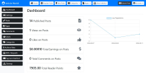 Article World - PHP Monetized Blogging System Screenshot 1