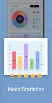 Mood Tracker - Anxiety Monitor Android App Screenshot 1