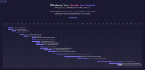 Responsive Timeline Roadmap Plugin  Screenshot 2